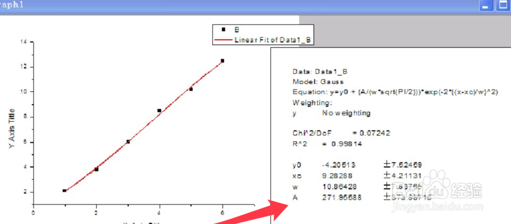 originpro8非线性拟合方法