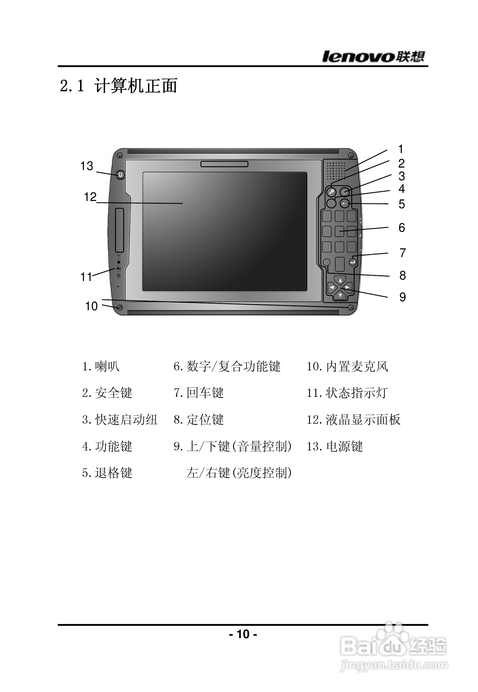 联想昭阳R840笔记本电脑使用说明书:[2]