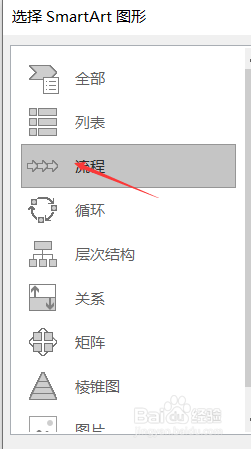 ppt中如何插入流程