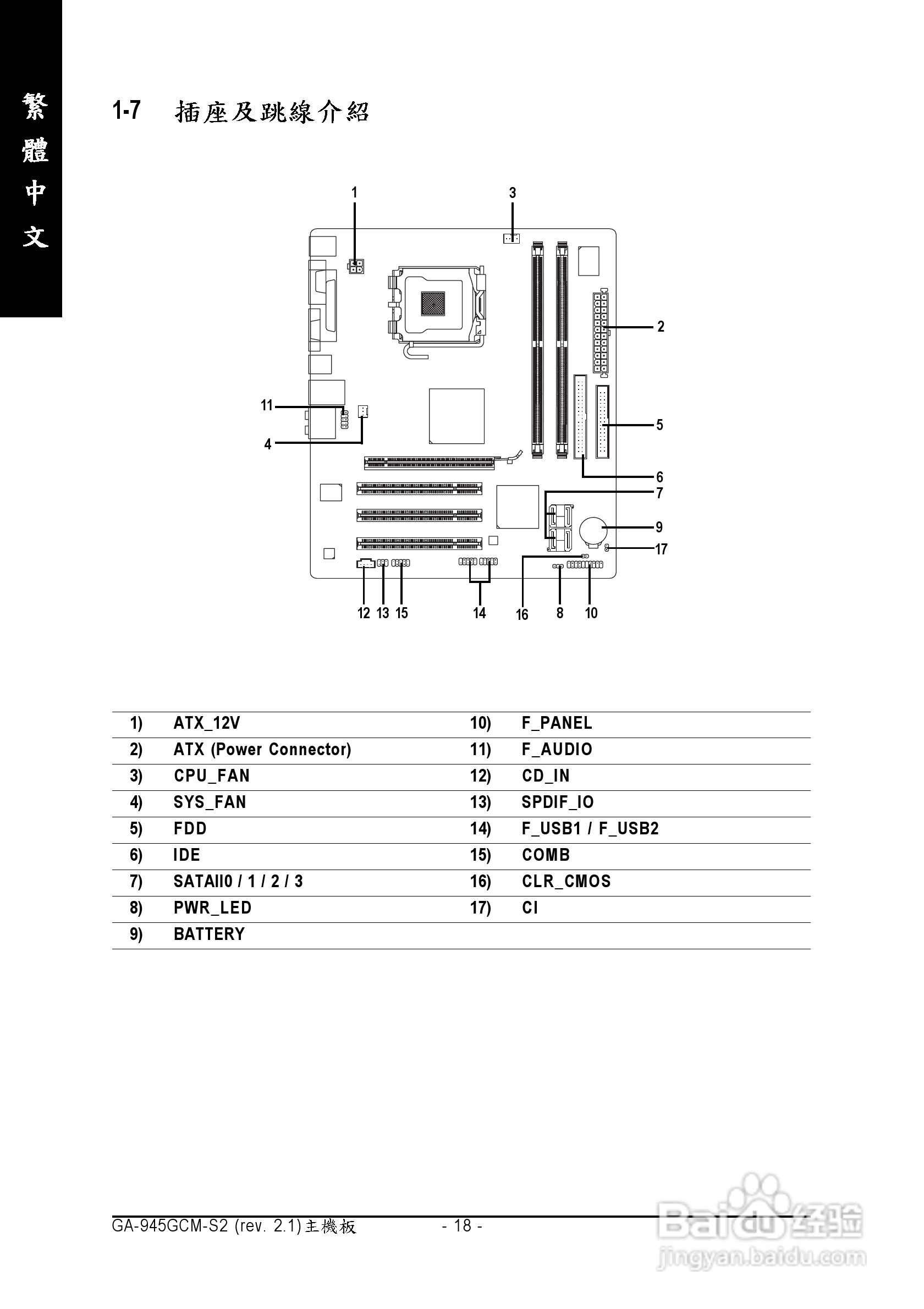 技嘉GA-945GCMX-S2 (rev. 6.6)型主板说明书:[2]
