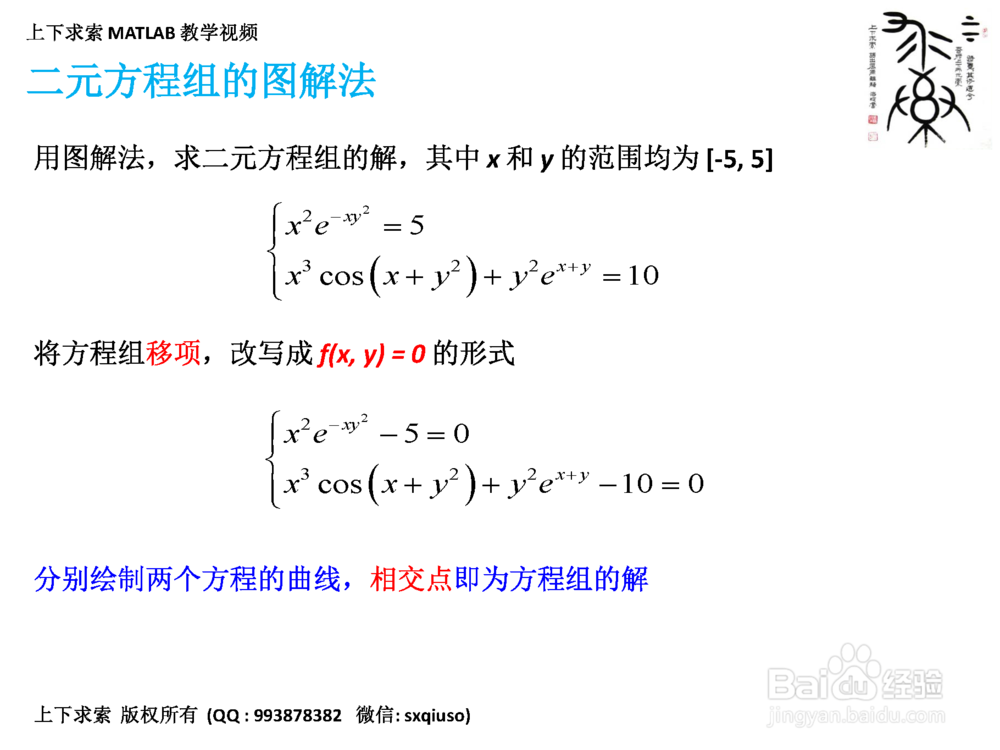 如何求解非线性方程组？MATLAB里如何实现求解？