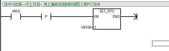 西门子s7200怎么读写实时时钟