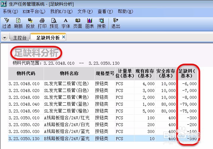 如何及时解决ERP缺料问题