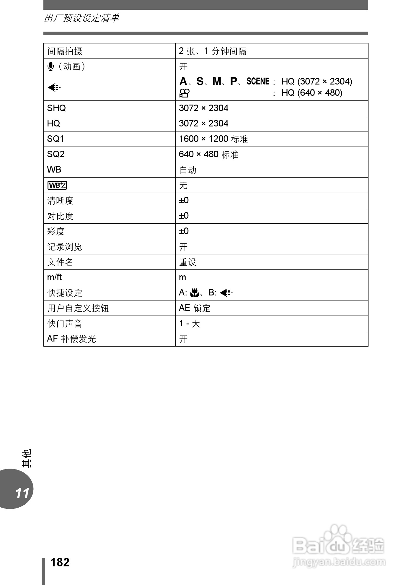 奥林巴斯C-7000数码相机说明书:[19]