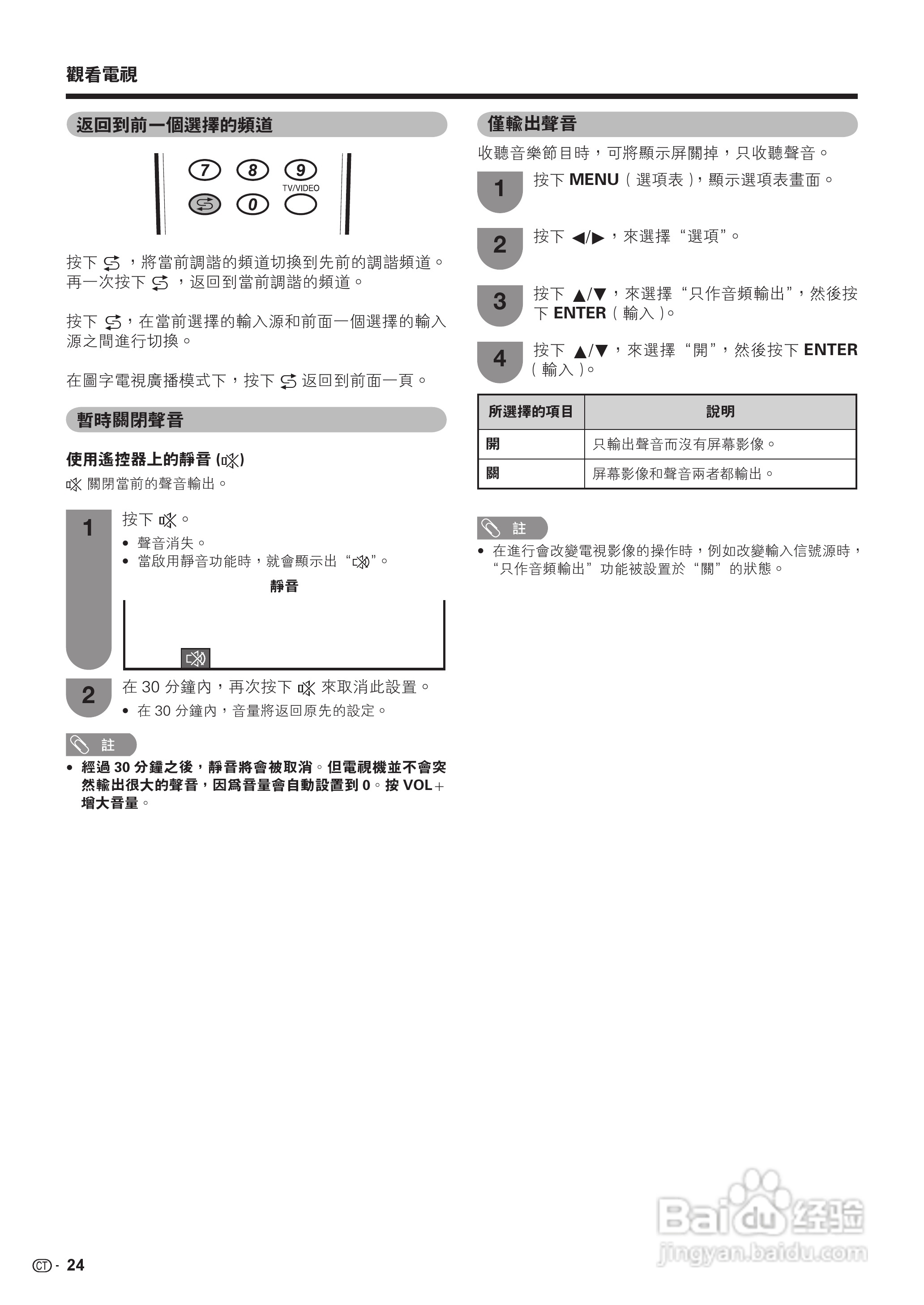 声宝LC-46PA63H型液晶电视机说明书:[3]