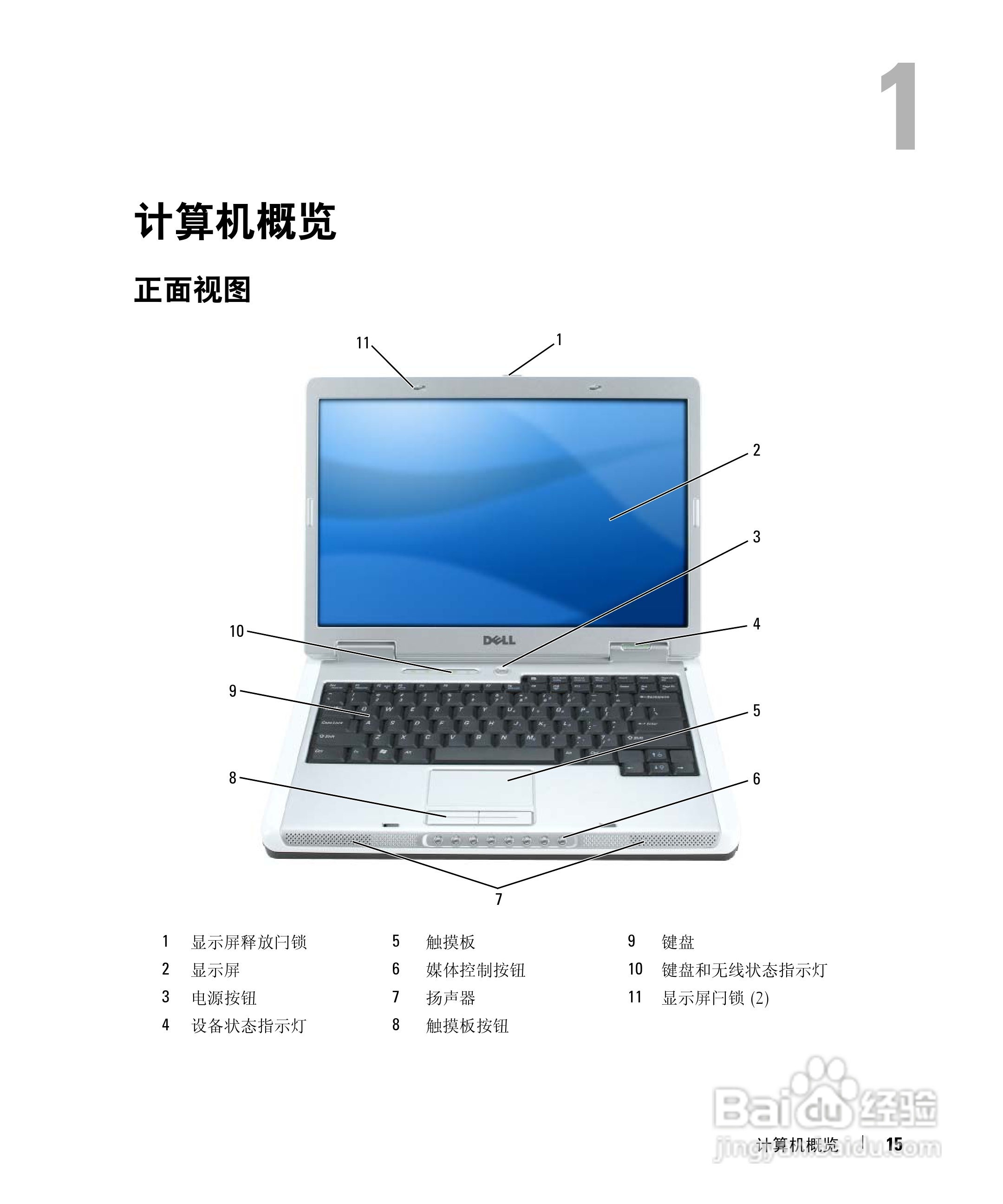 戴尔Inspiron 630m笔记本电脑使用说明书:[2]