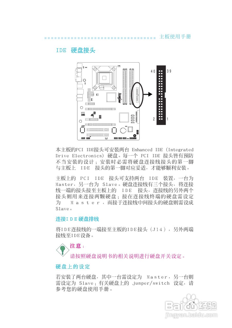 友通INF. 975G型主板说明书:[5]