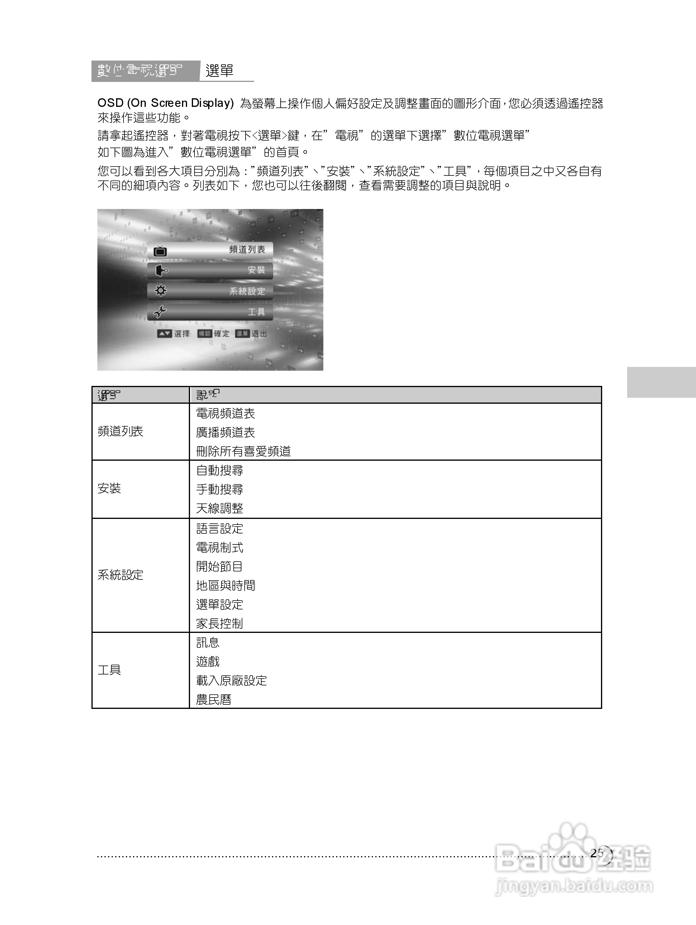 CHIMEI TL-42W6000D/42W6050D液晶电视使用手册:[3]