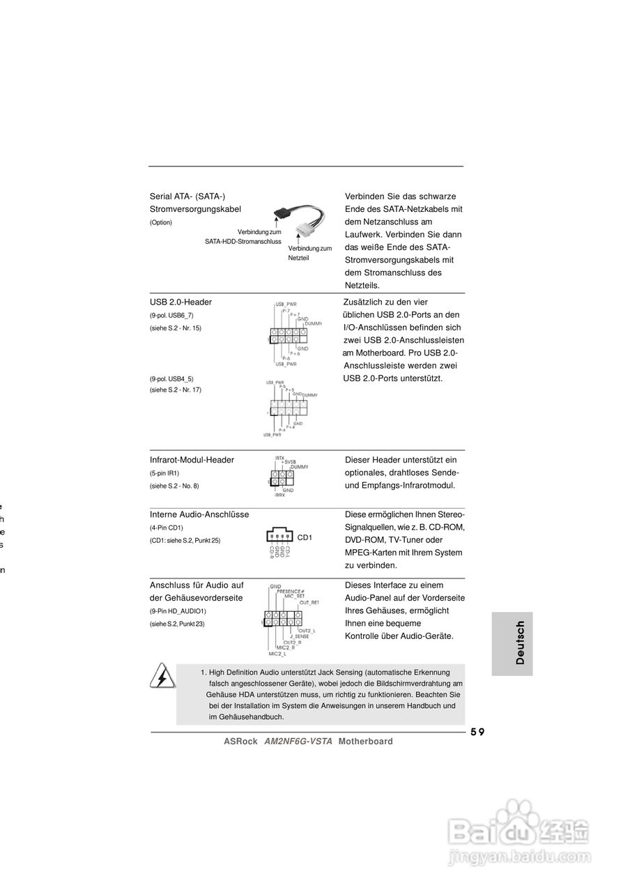华擎AM2NF6G-VSTA型主板说明书:[6]