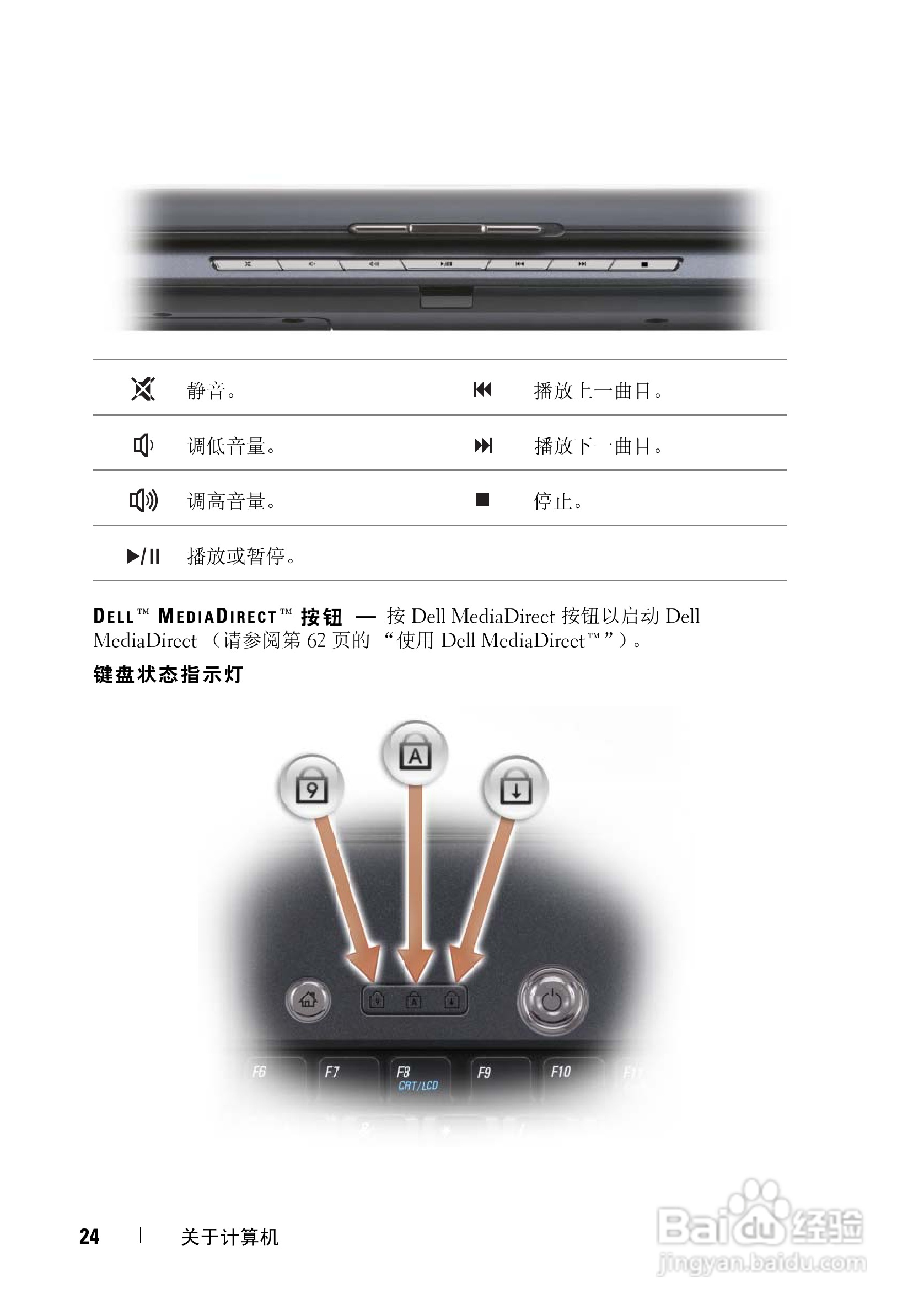 戴尔Vostro 1700笔记本电脑使用说明书:[3]