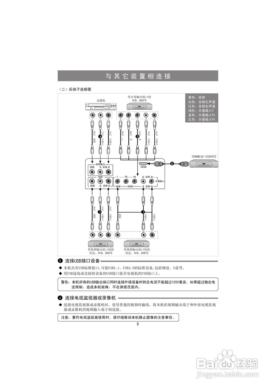 海信LED29K100N液晶彩电使用说明书:[1]