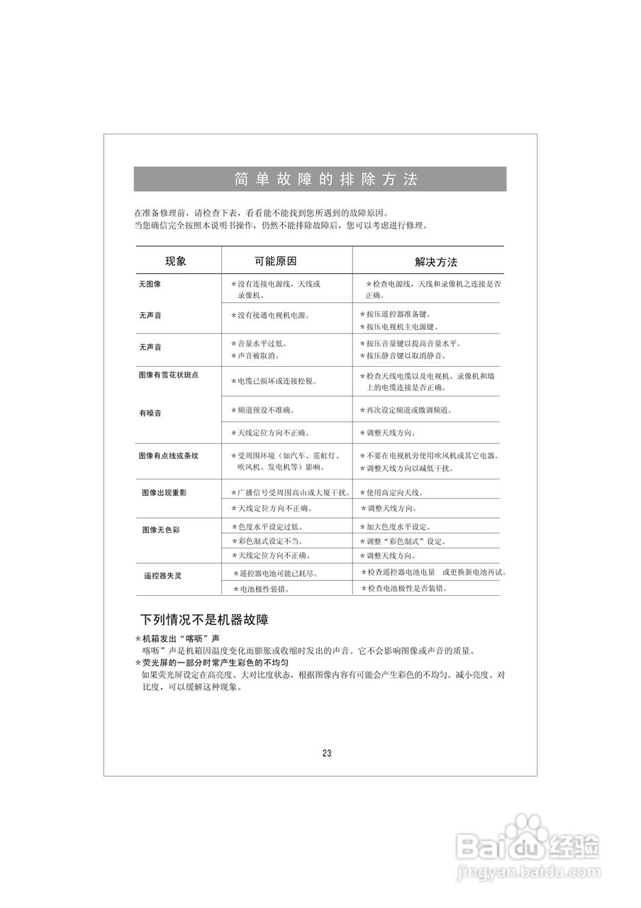 海信HDP2188彩色电视机使用说明书:[3]