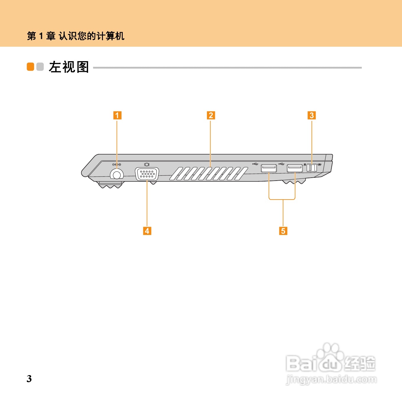 联想昭阳K12笔记本电脑使用说明书:[3]
