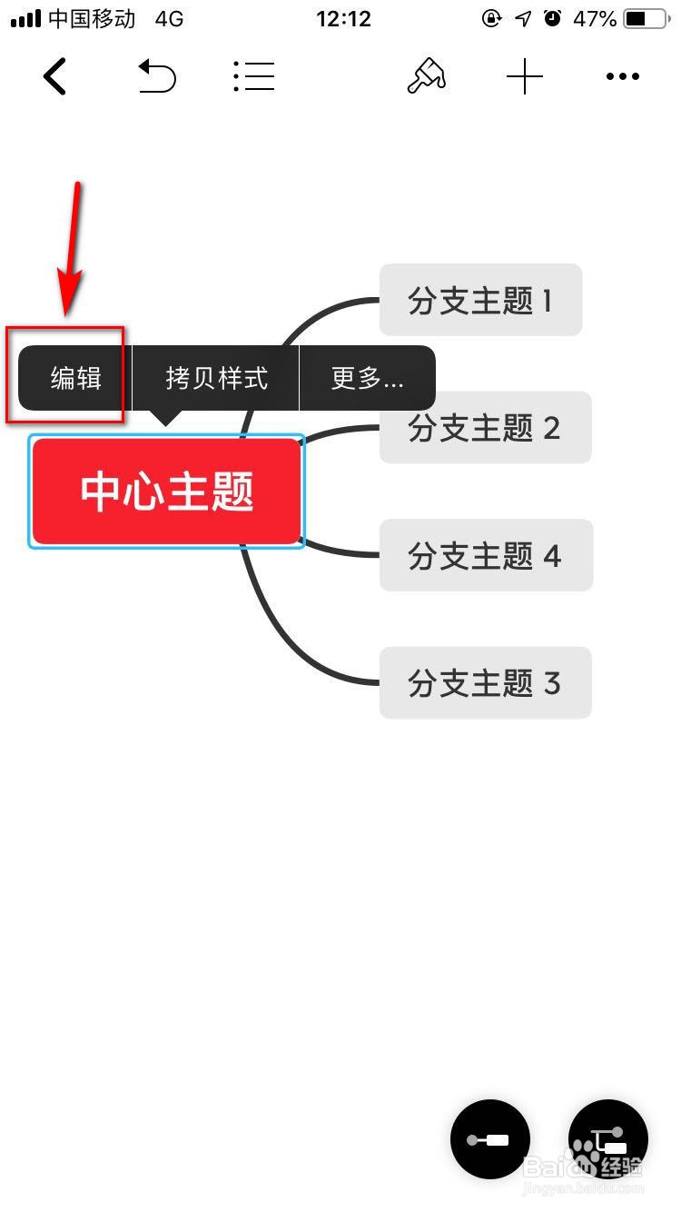 牛年思维导图怎么画