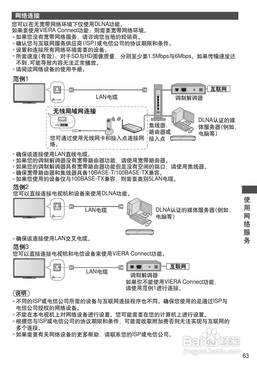松下TH-P55VT31C等离子彩电使用说明书:[7]