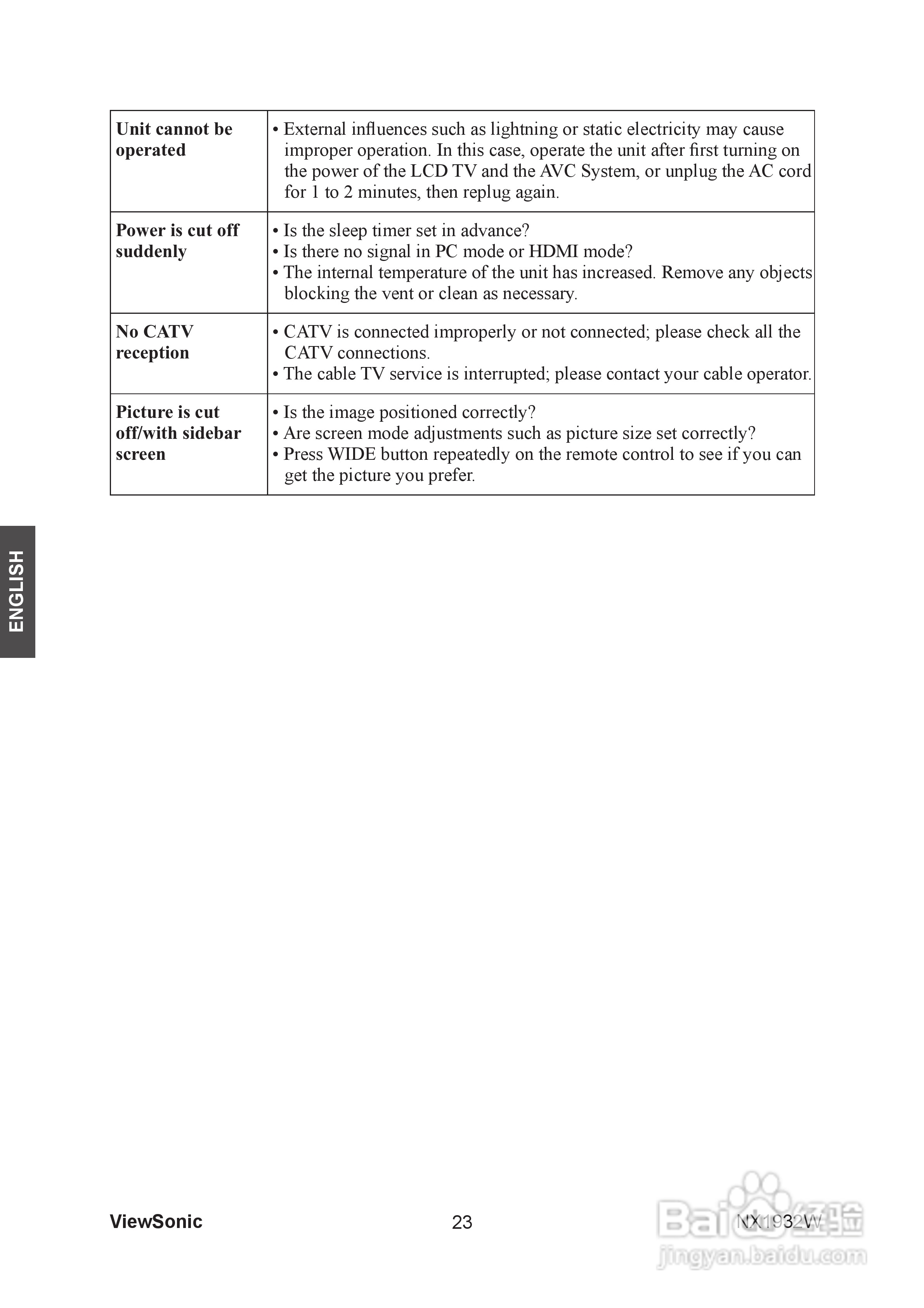ViewSonic优派NX1932W电视机说明书:[3]