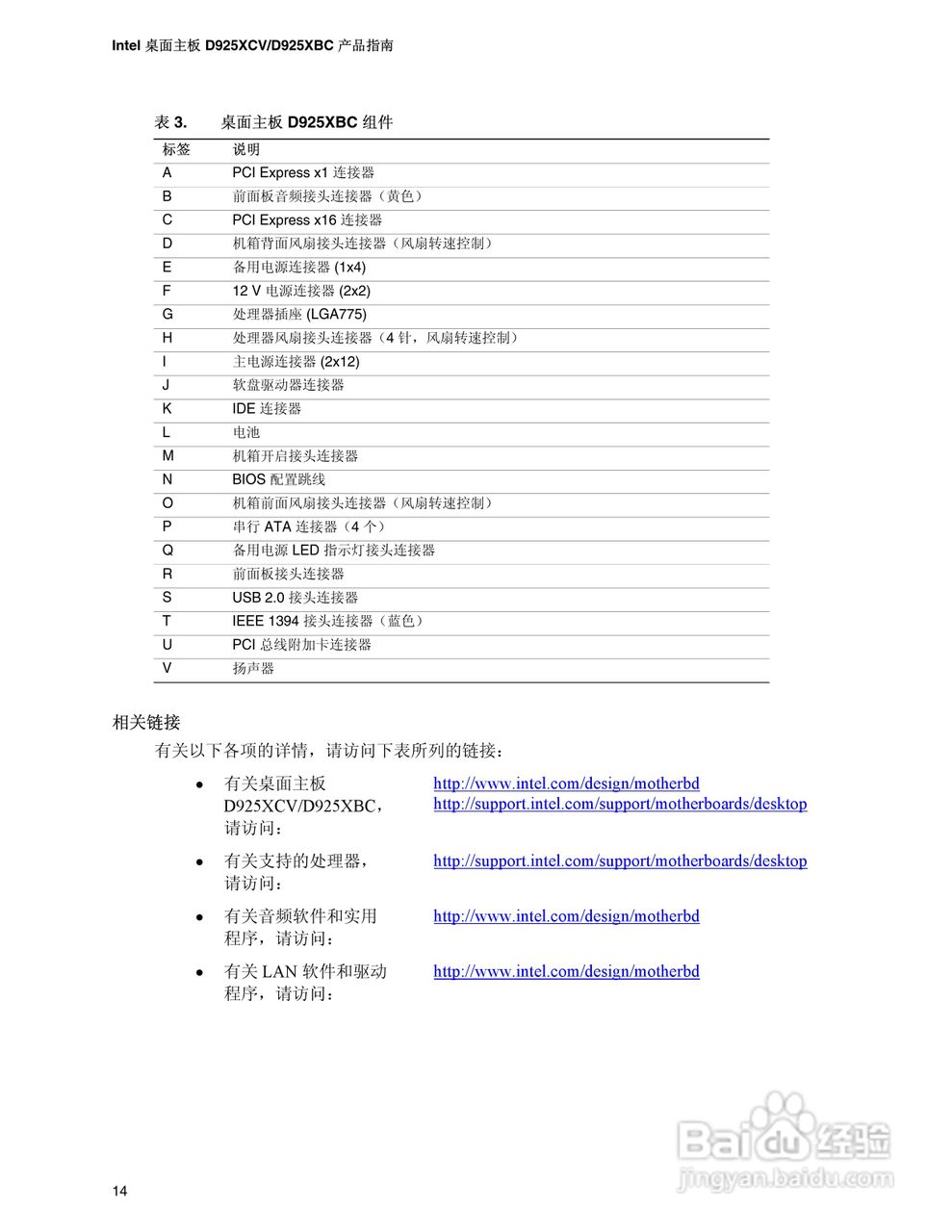 Intel D925XBC主板说明书:[2]