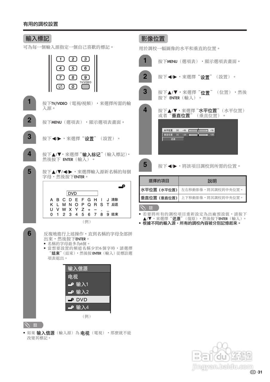 声宝LC-26AF3H型液晶电视机说明书:[4]