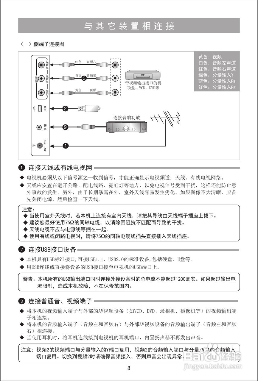 海信LED42K100N液晶彩电使用说明书:[1]