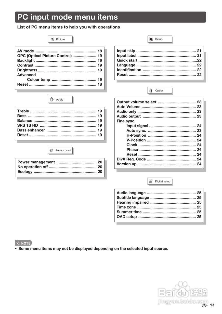声宝LC-40LX530H型液晶电视机说明书:[6]