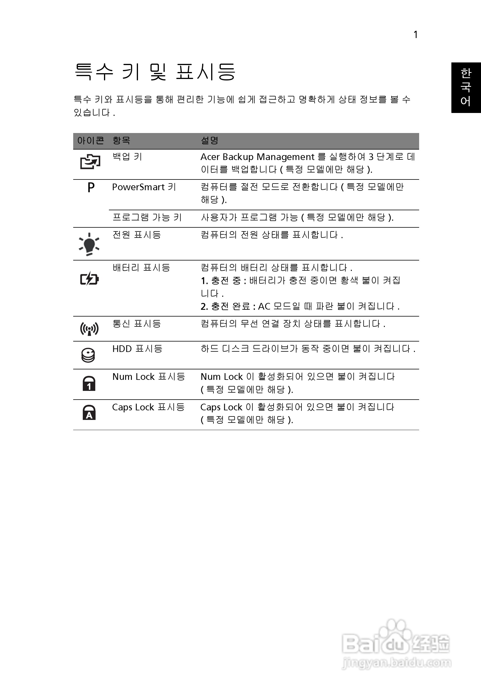 ACER宏基Aspire 5741ZG笔记本说明书:[201]