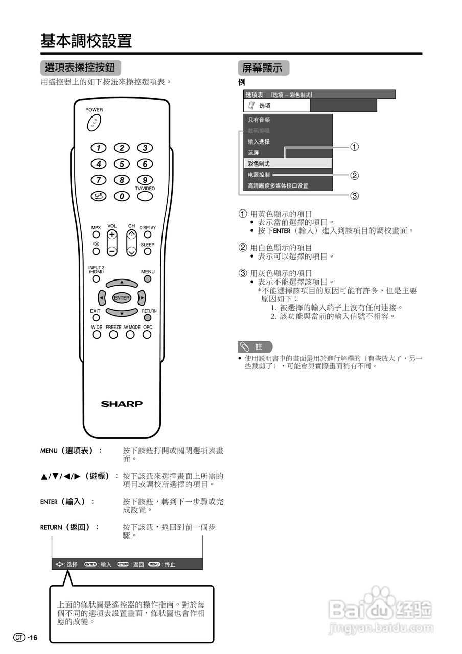 声宝LC-32AX5H型液晶电视机说明书:[2]