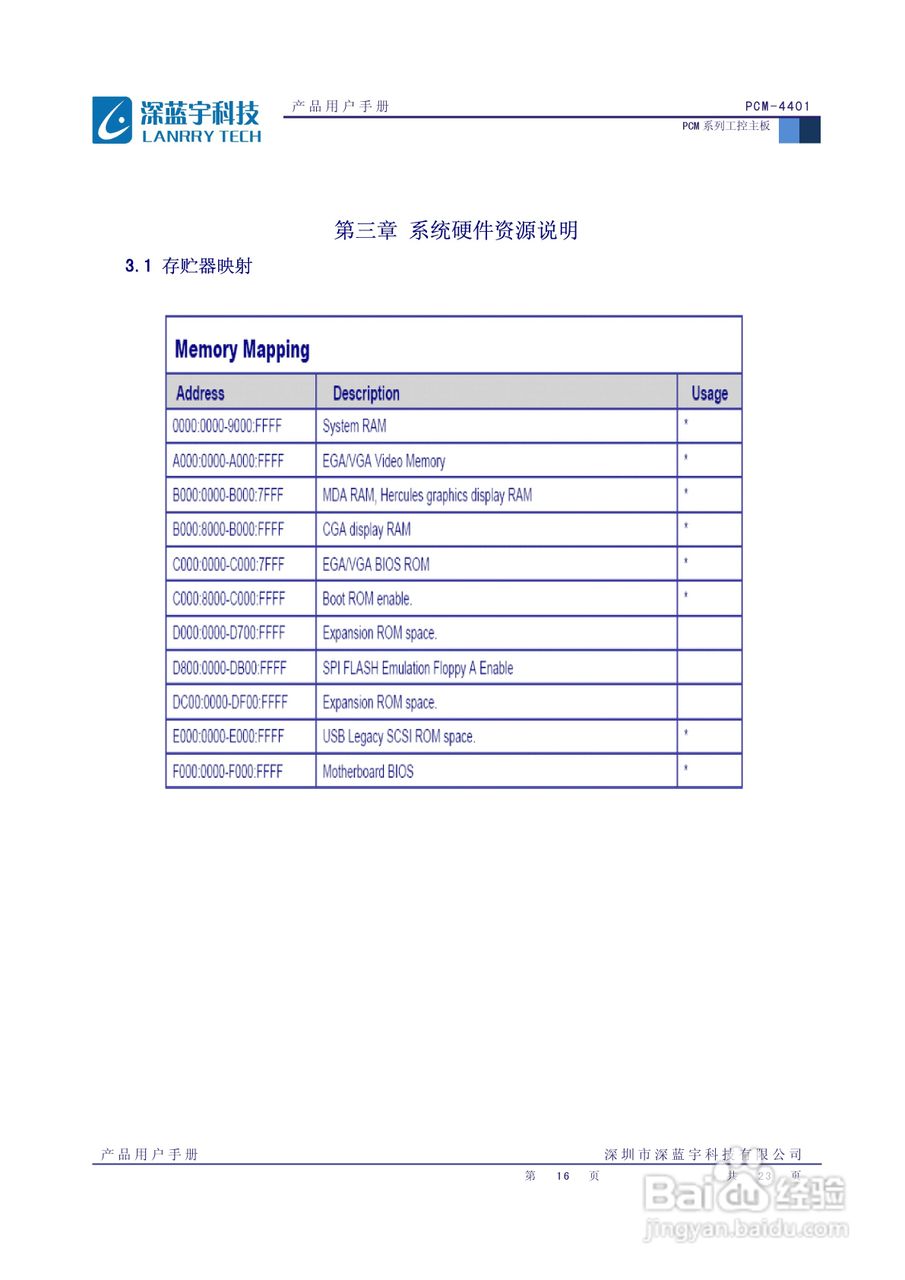 深蓝宇PCM-4401工业主板用户手册:[2]