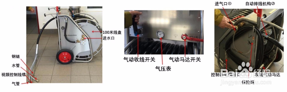 非开挖管道切割修复机器人—组成部分