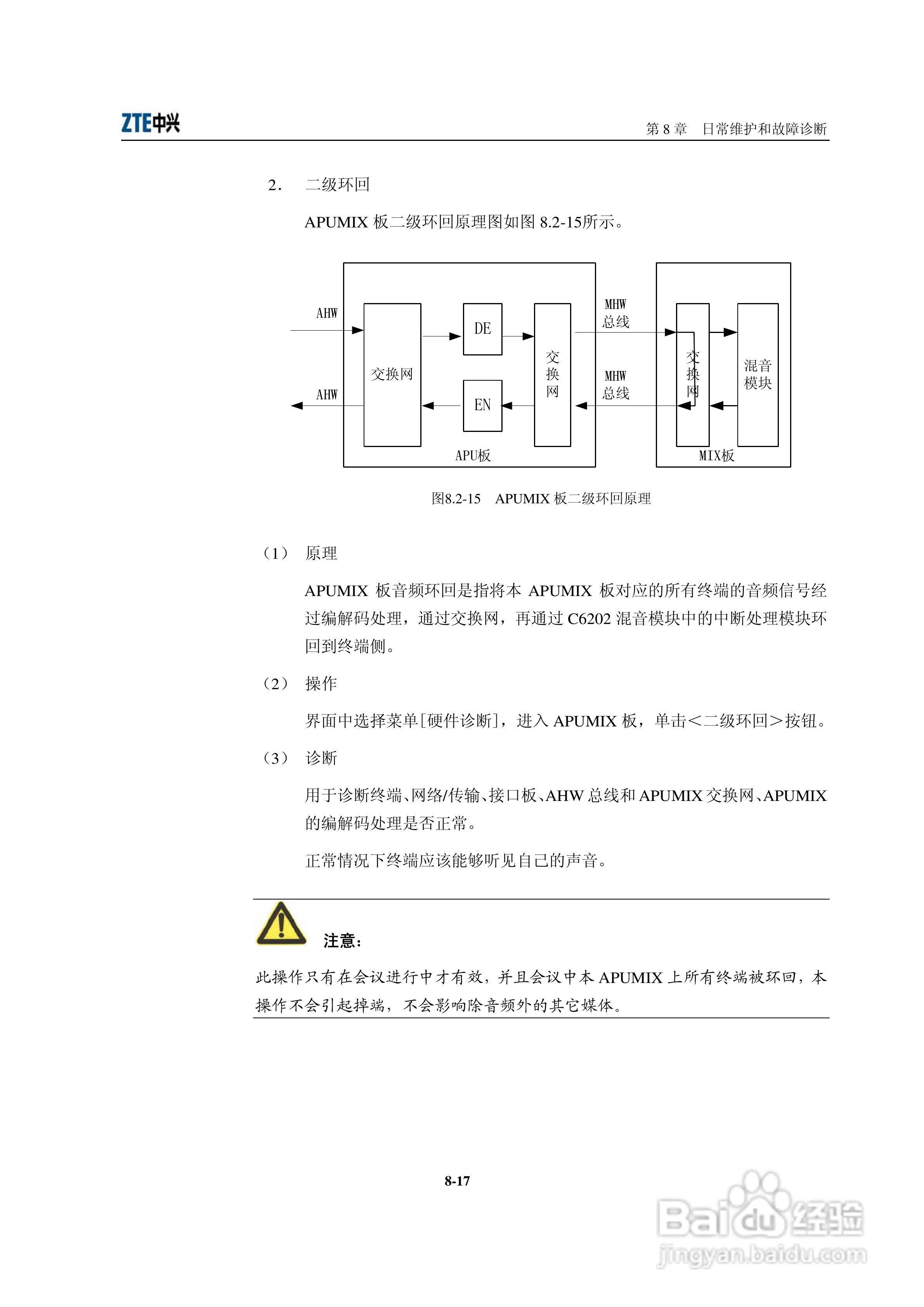 中兴ZXMVC8900（V3.30）智能视讯服务器用户手册:[14]