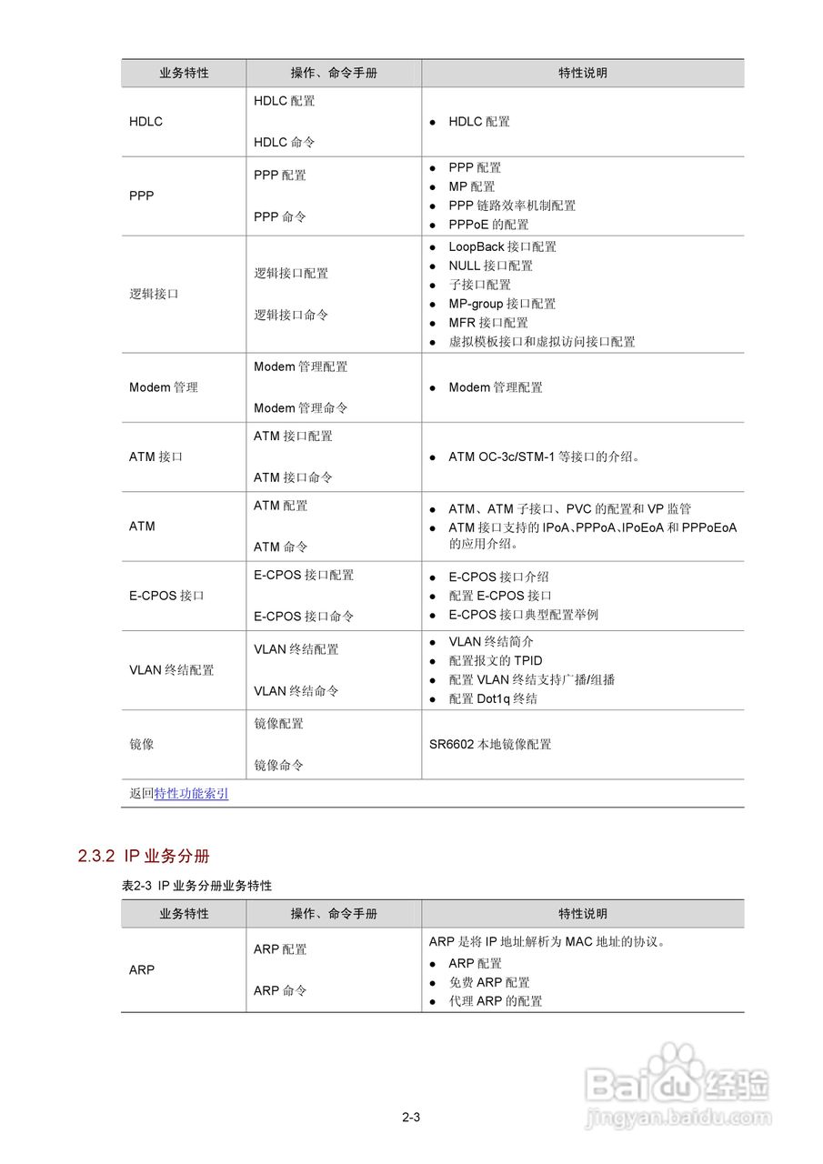 H3C SR6600路由器用户手册:[2]