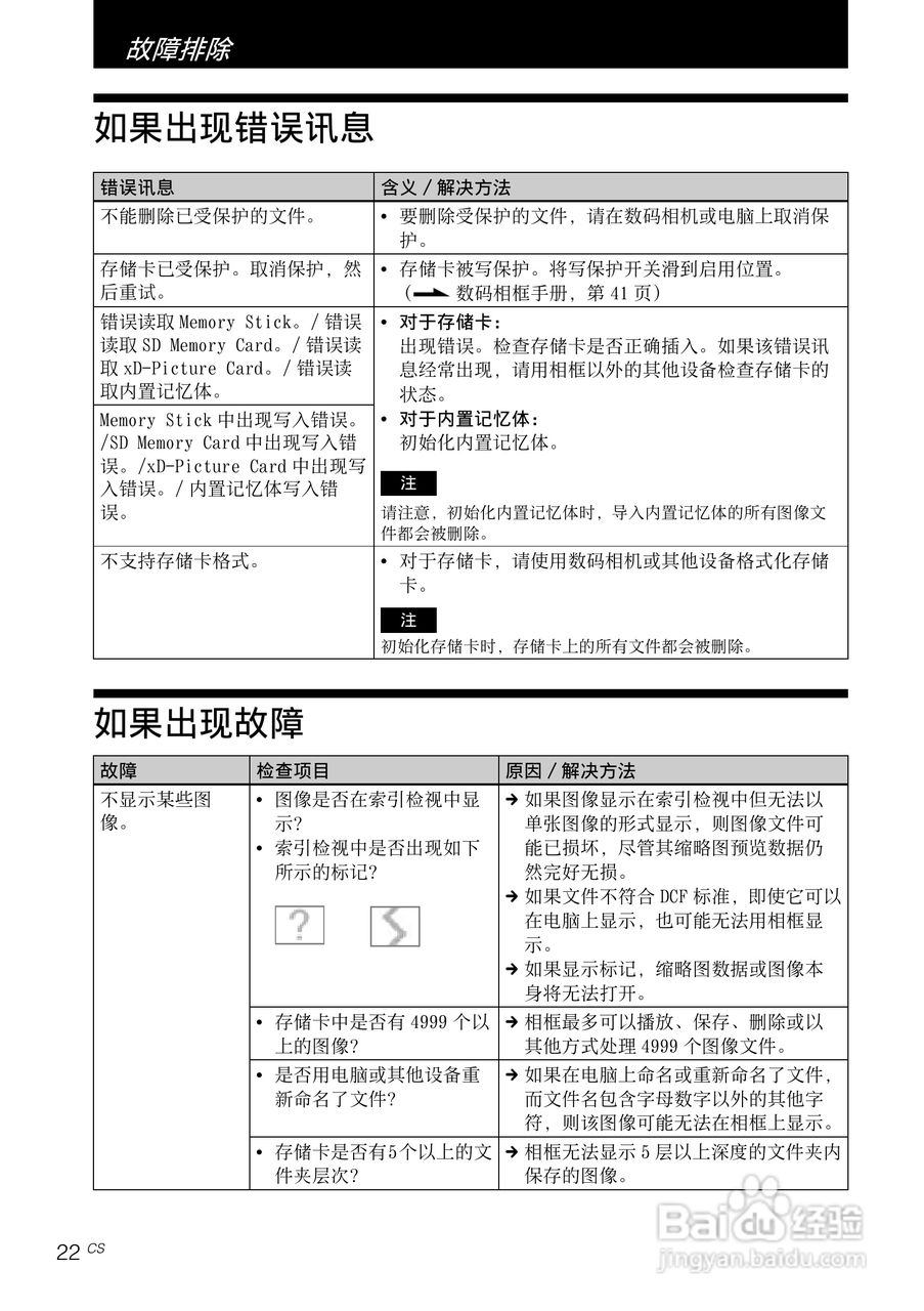 索尼DPF-E73数码相框使用说明书:[3]