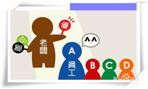 三分钟学会实验室管理