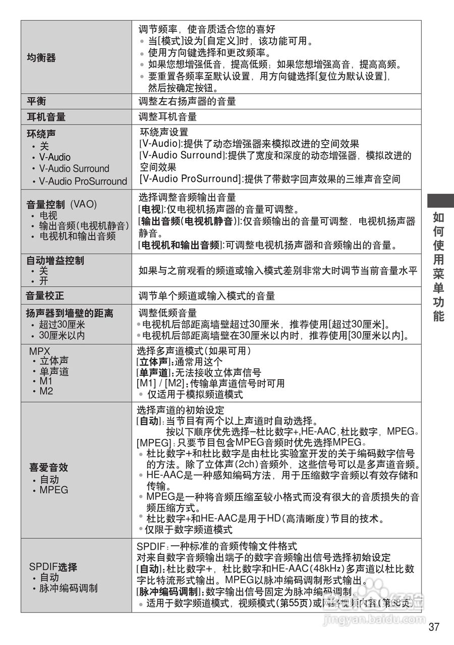 松下TH-P46ST32C等离子彩电使用说明书:[4]