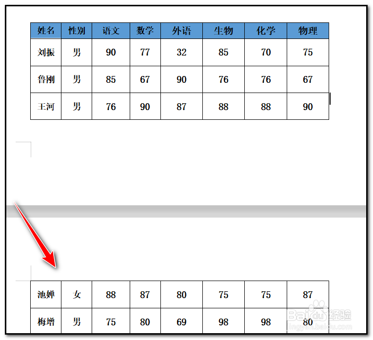 WPS如何给长表格的每一页自动添加表头