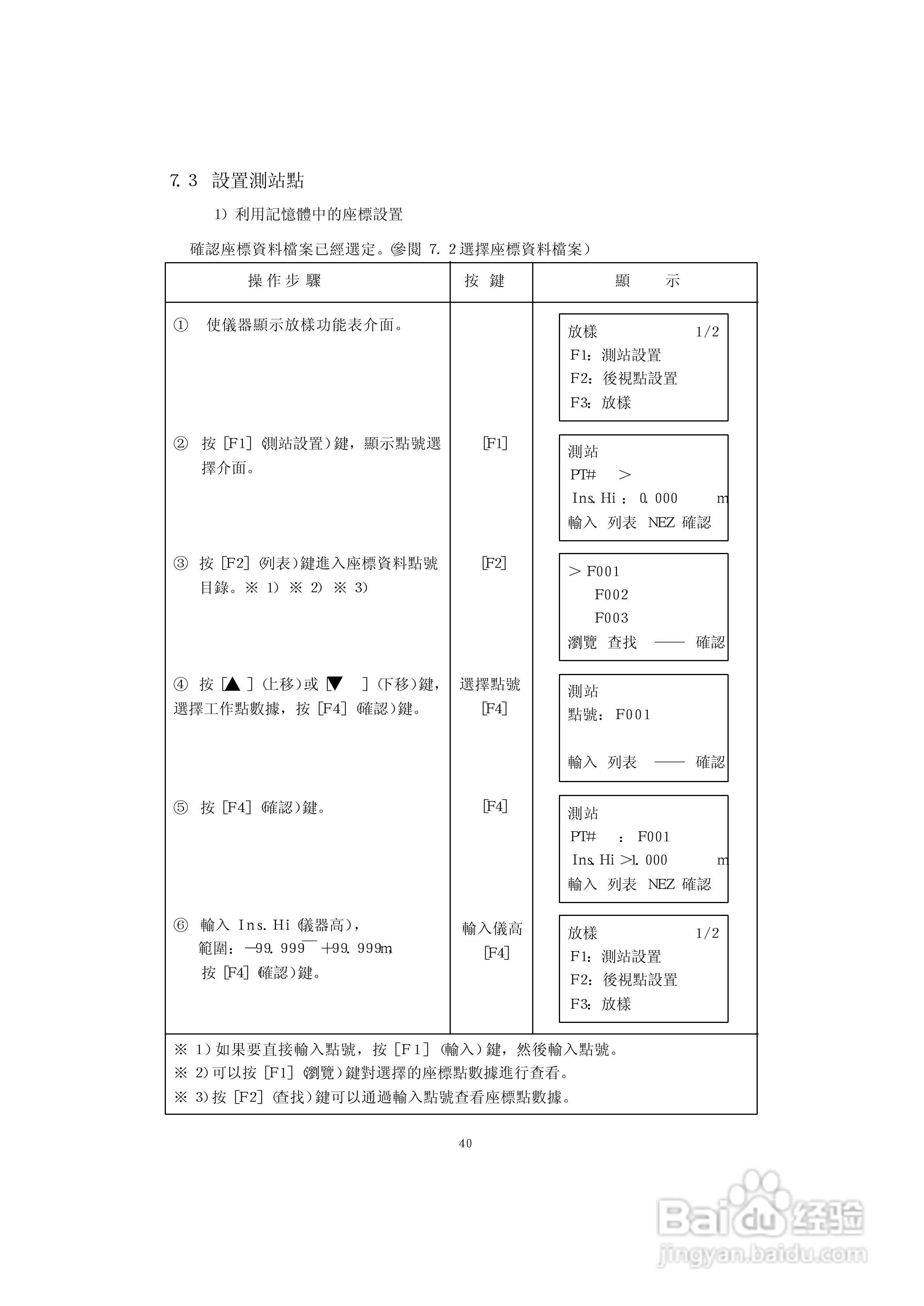 上煇RTS-630全站仪说明书:[5]