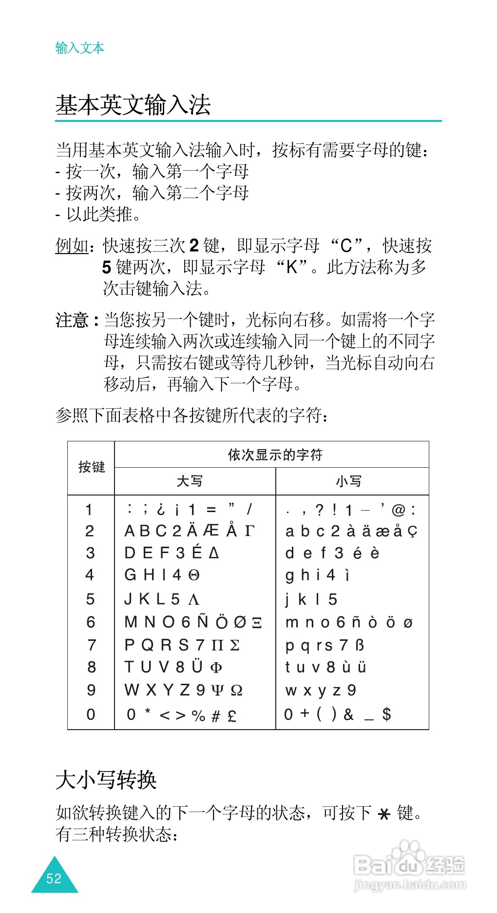 三星SGH-D488手机使用说明书:[6]