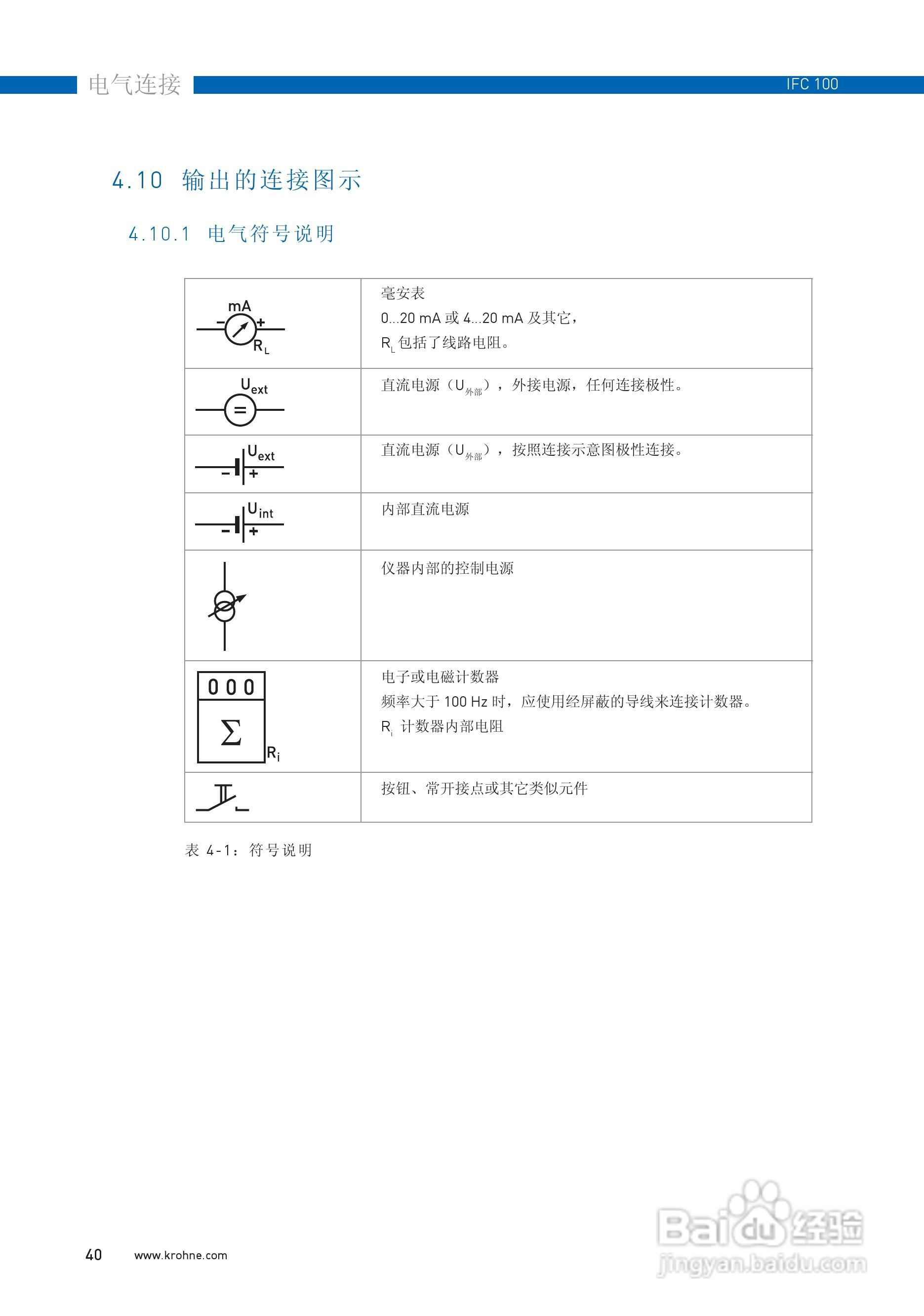 IFC100转换器说明书:[4]