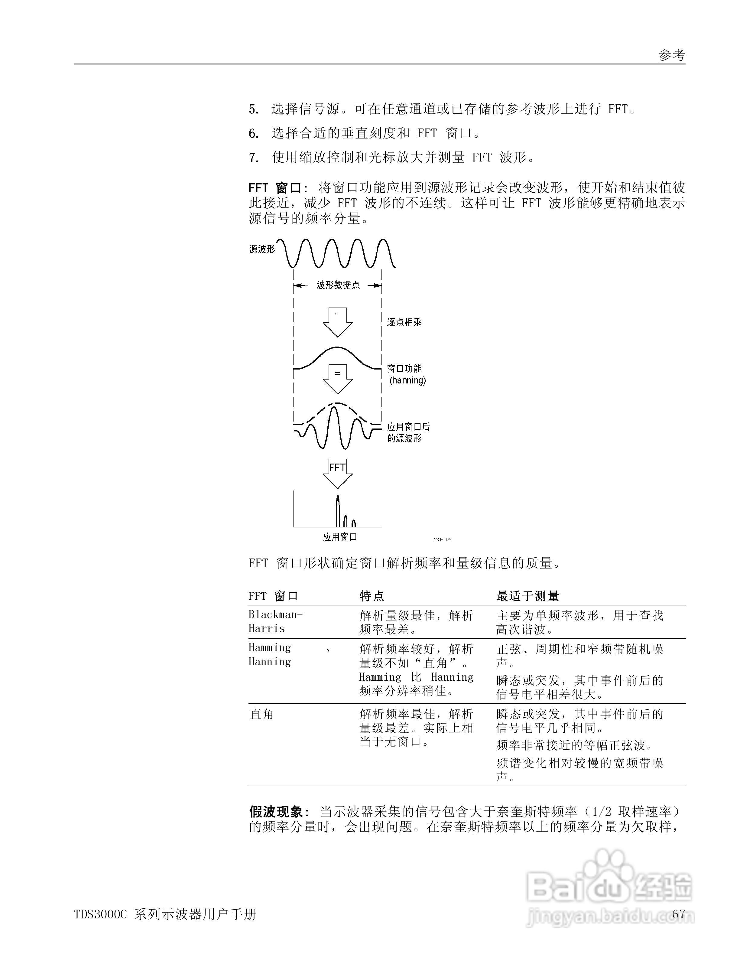 泰克TDS3054C数字荧光示波器用户手册:[9]