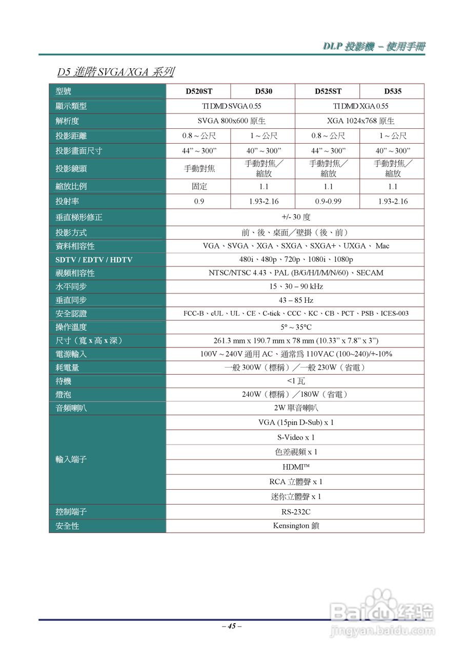 丽讯D535投影机使用说明书:[6]