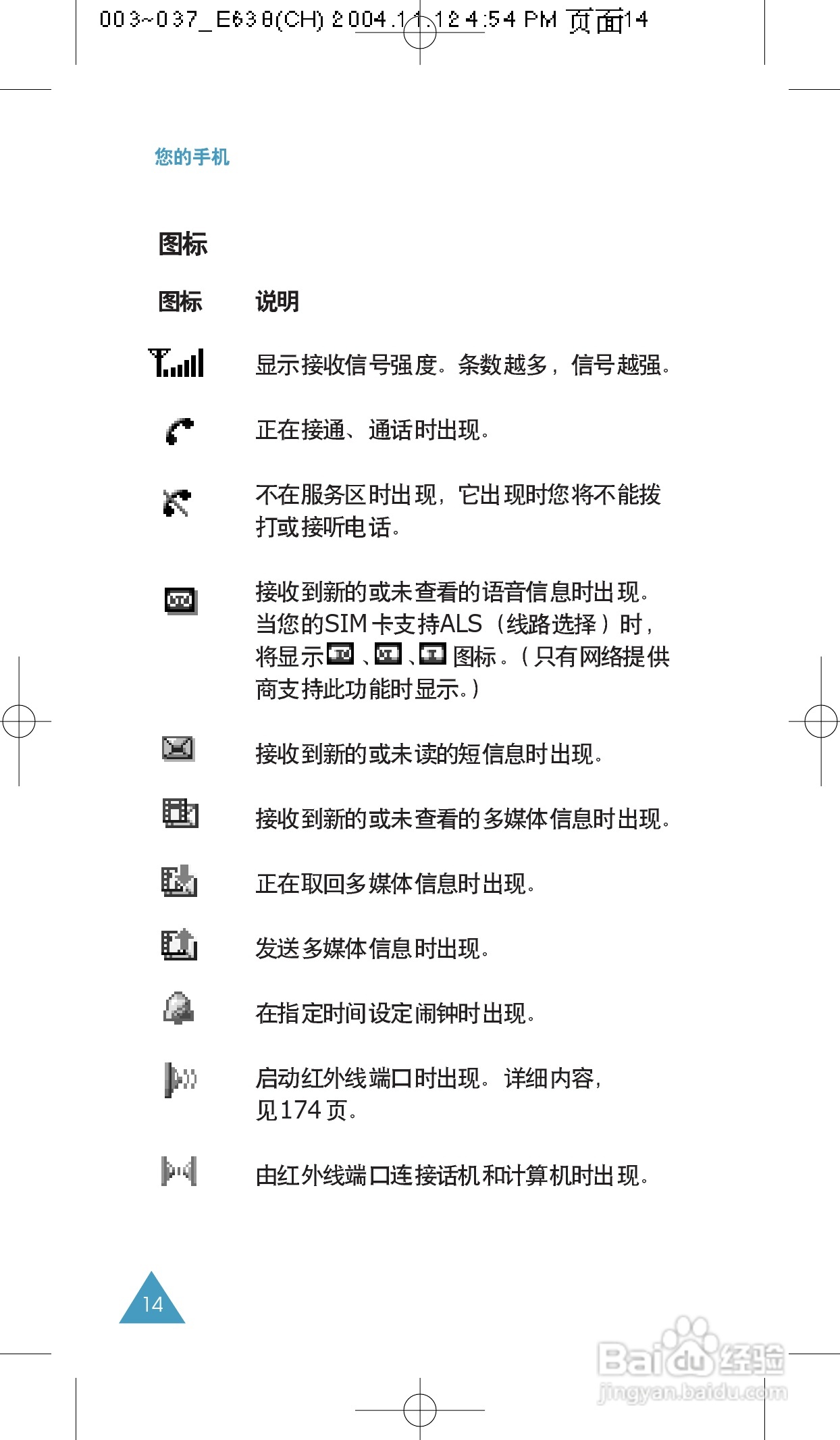 三星SGH-E638手机使用说明书:[2]
