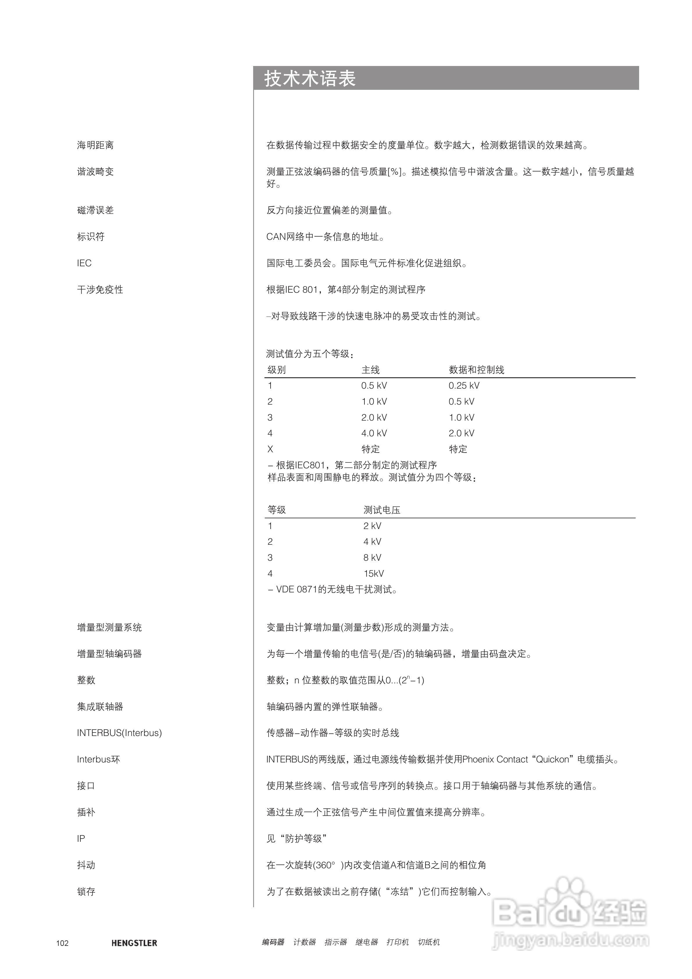 Hengstler 增量型编码器产品说明书:[11]