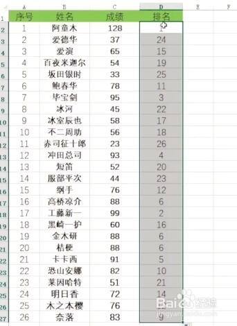 Excel表格如何利用公式进行排名 百度经验 Excel表格如何利用公式进行排名 百度经验