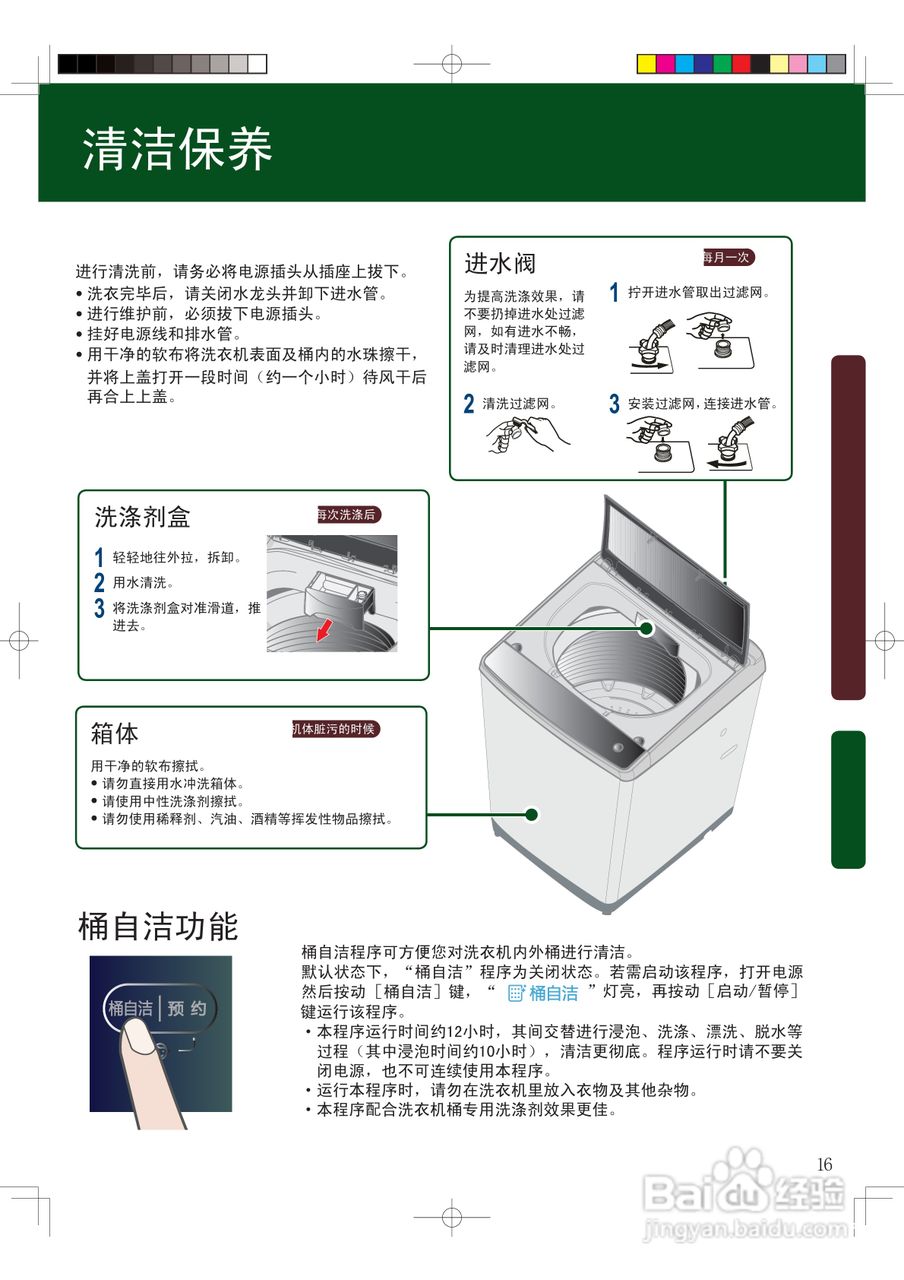 海尔双缸洗衣机说明书图片