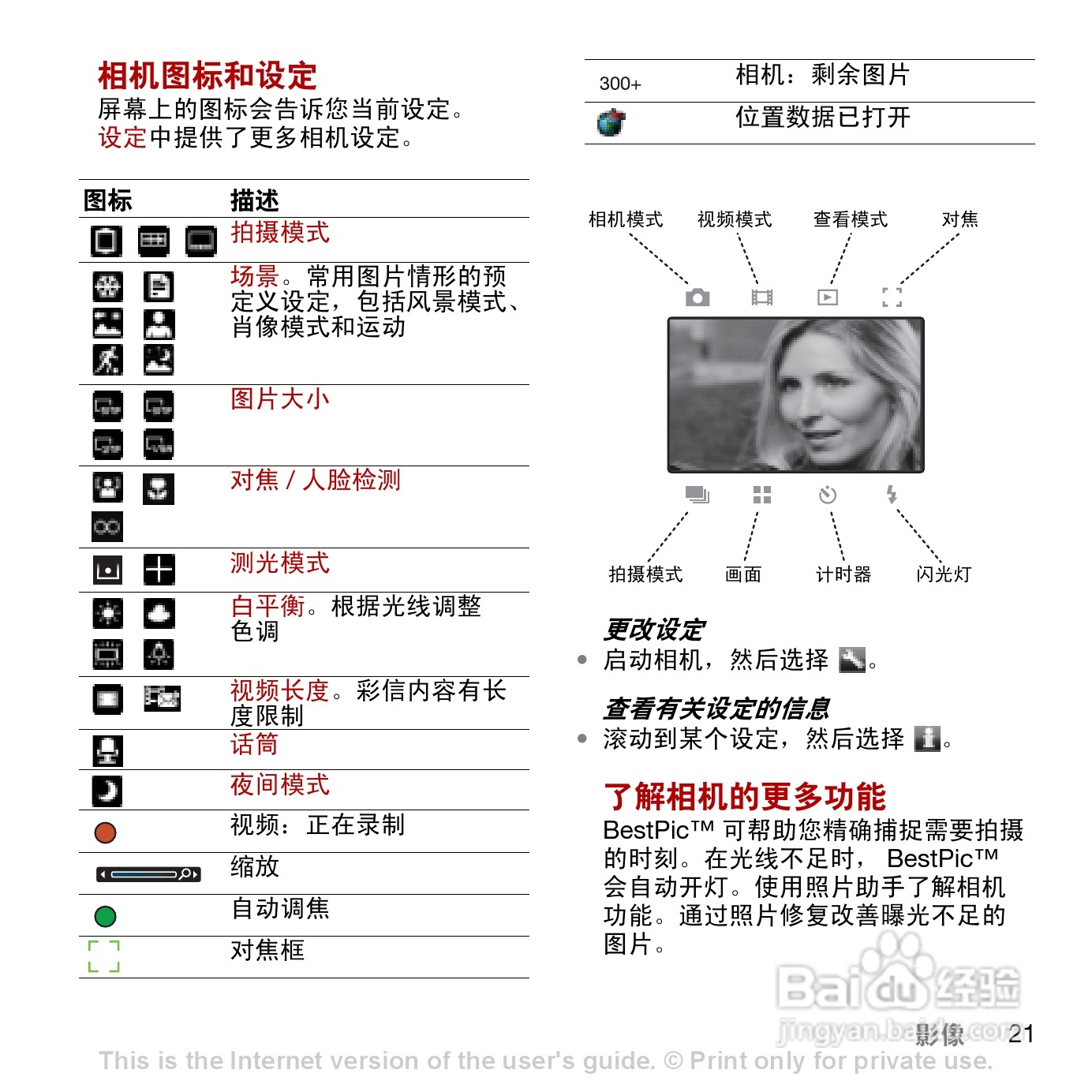 索尼爱立信C902c手机使用说明书:[3]