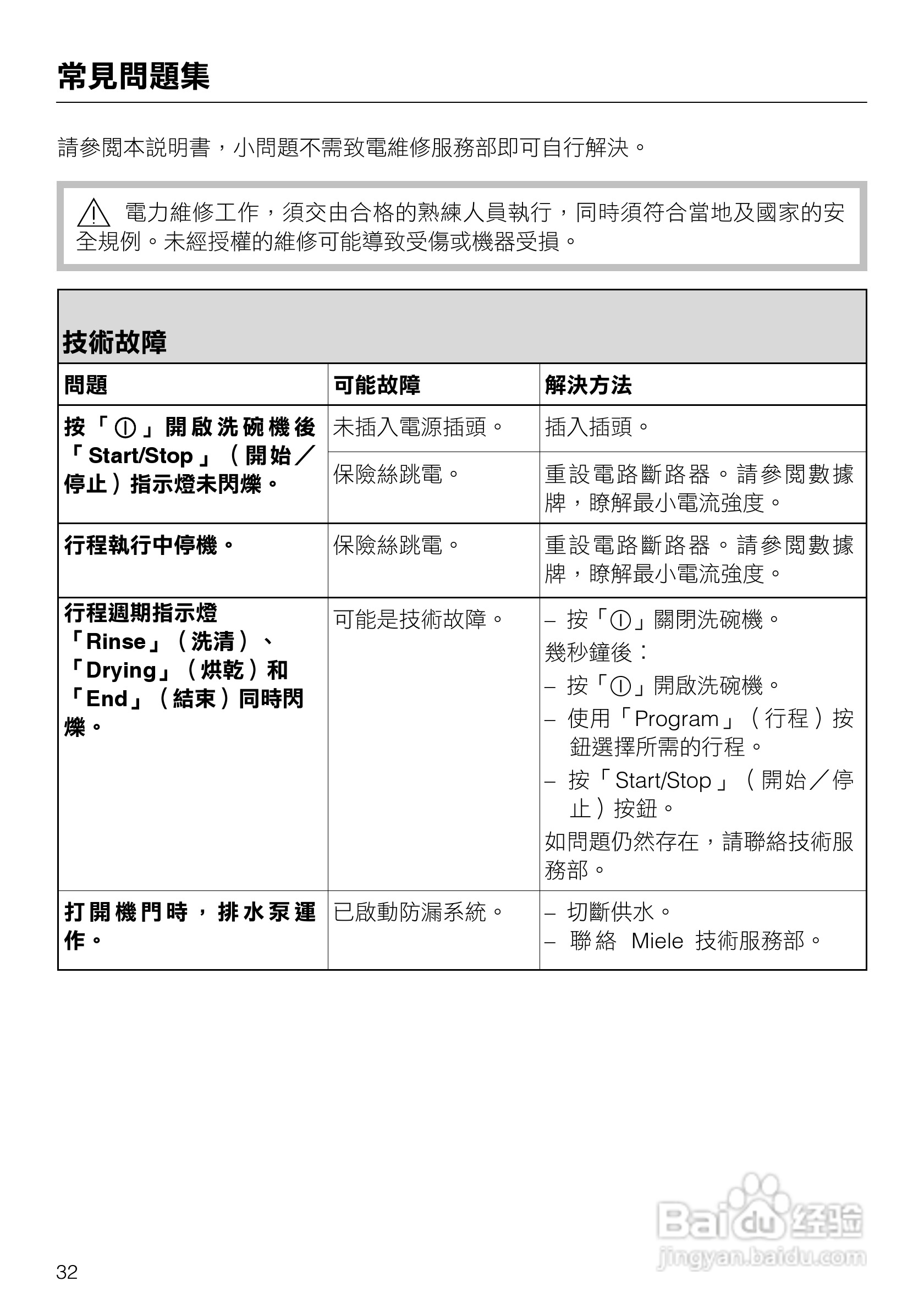 美诺Miele洗碗机G1143使用说明书:[4]