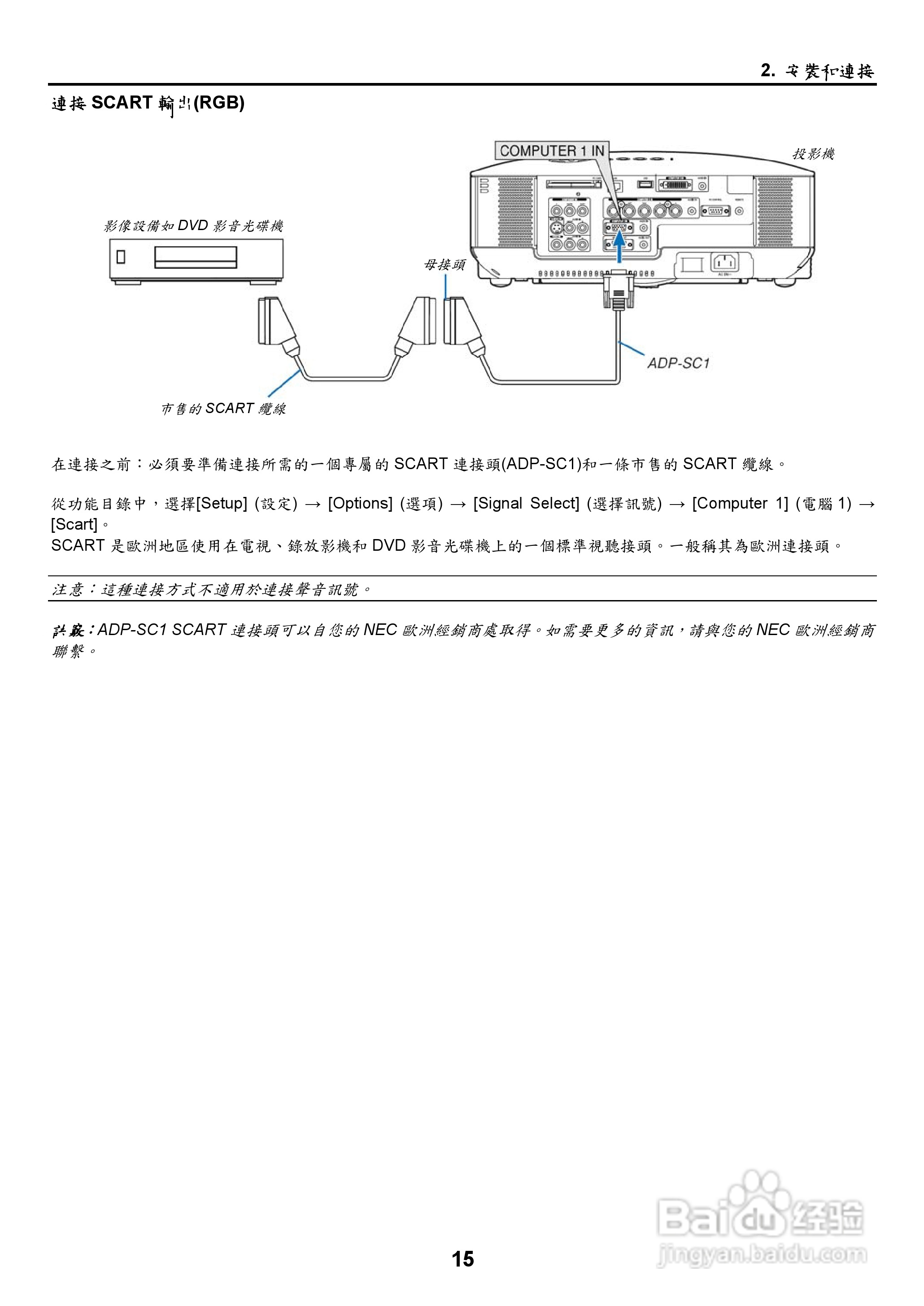 NEC NP2000/NP1000投影机使用手册:[3]