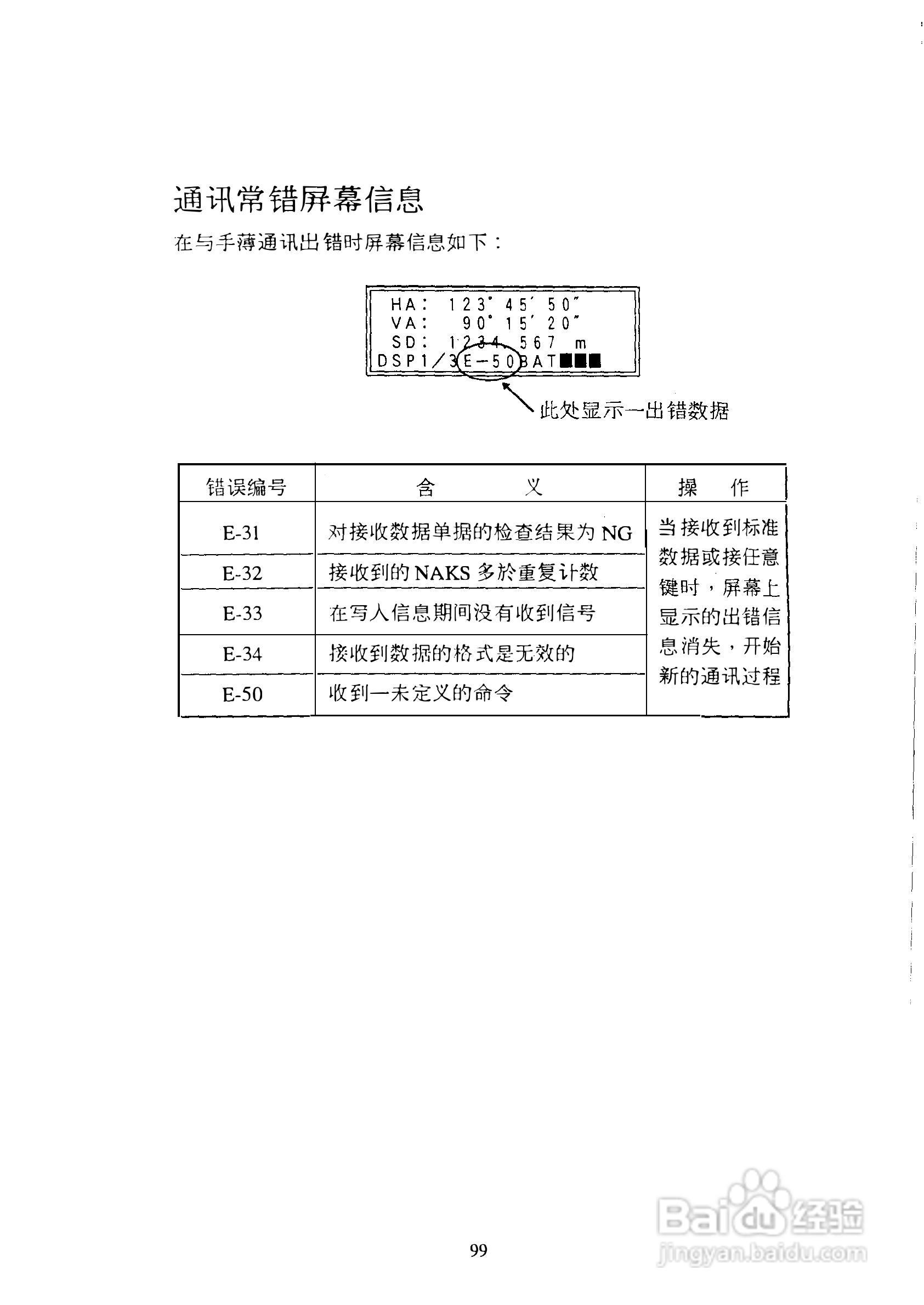 DTM-400系列光测距经纬仪中文说明书:[10]