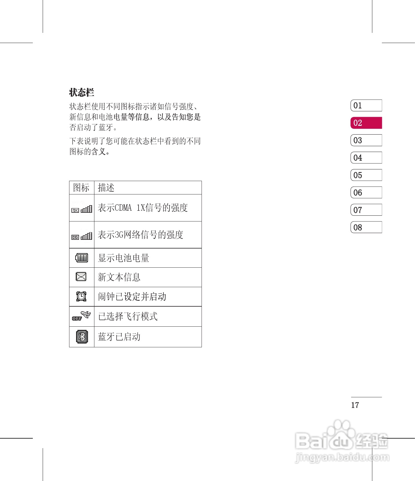 LG KV510手机使用说明书:[2]