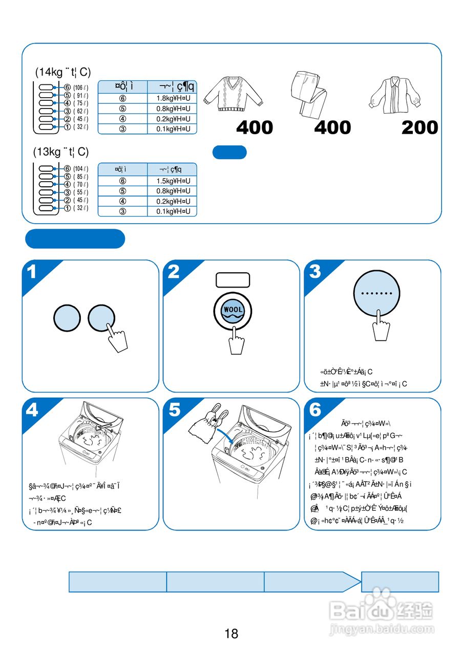 三洋SW-1488AF洗衣机使用说明书:[2]