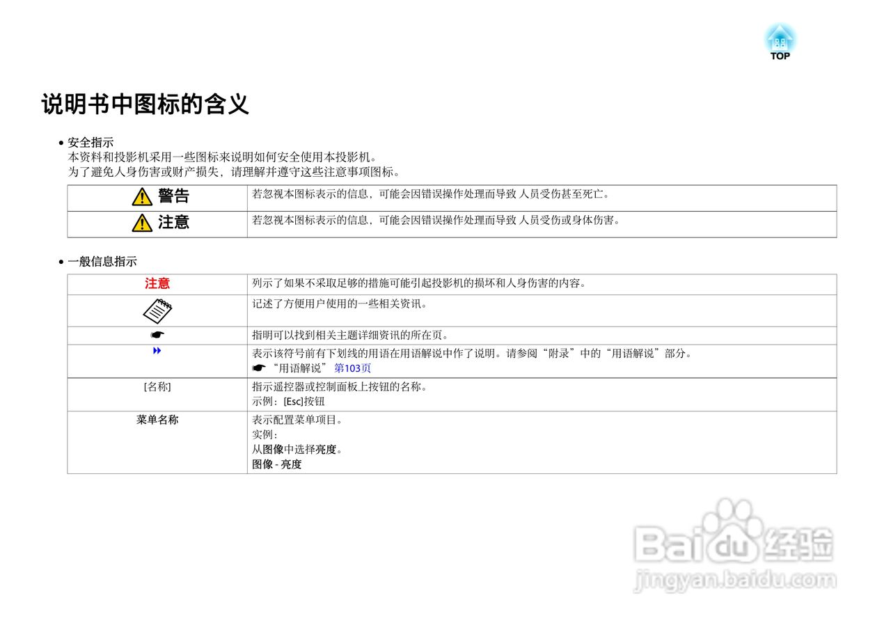 爱普生 EB-C10SE投影机说明书:[1]